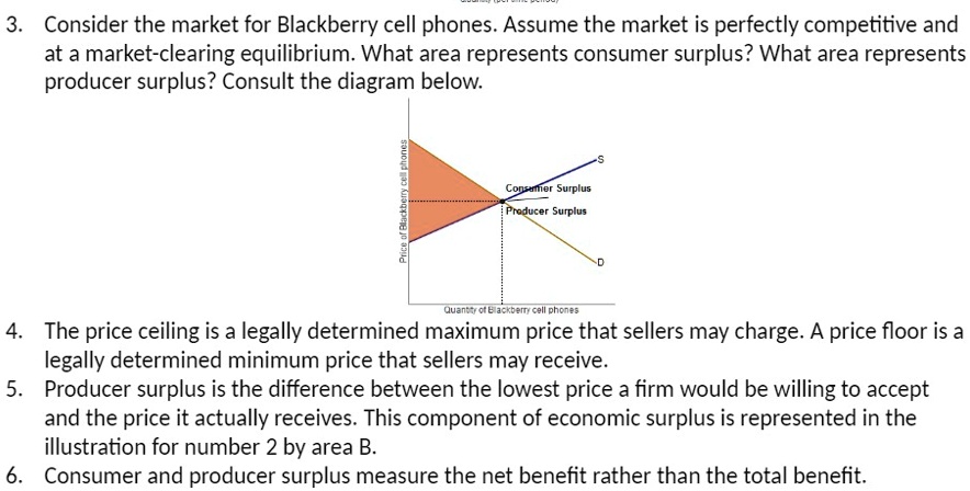 3. Consider the market for Blackberry cell phones. Assume the market is perfectly competitive and at a market-clearing equilibrium. What area represents consumer surplus? What area represents producer surplus? Consult the diagram below. 4. The price ceiling is a legally determined maximum price that sellers may charge. A price floor is a legally determined minimum price that sellers may receive. 5. Producer surplus is the difference between the lowest price a firm would be willing to accept and the price it actually receives. This component of economic surplus is represented in the illustration for number 2 by area B. 6. Consumer and producer surplus measure the net benefit rather than the total benefit.