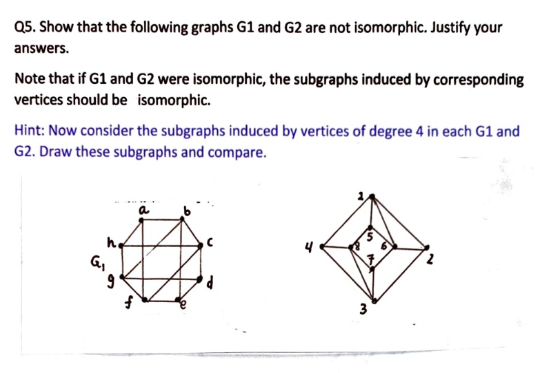 Solved Q5 Show That The Following Graphs G1 And G2 Are Not Isomorphic Justify Your Answers