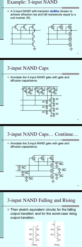 SOLVED: This is a VLSI design question. Kindly do this example with a 3 ...