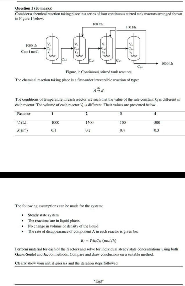 SOLVED: Question 1 (20 marks): Consider a chemical reaction taking ...