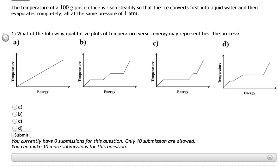 The temperature of a 100 g piece of ice is risen steadily so that the