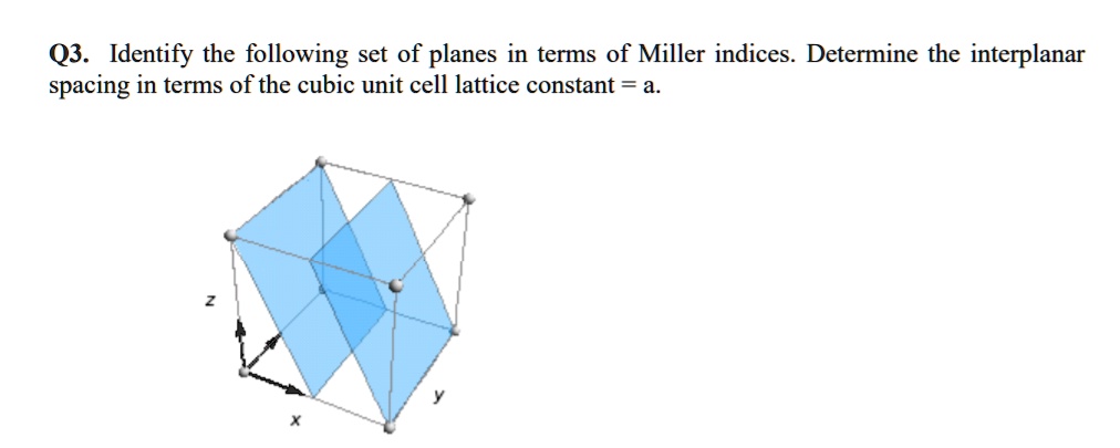 SOLVED: Q3. Identify The Following Set Of Planes In Terms Of Miller ...