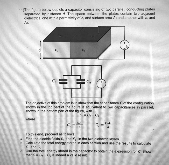 SOLVED: The figure below depicts a capacitor consisting of two parallel ...