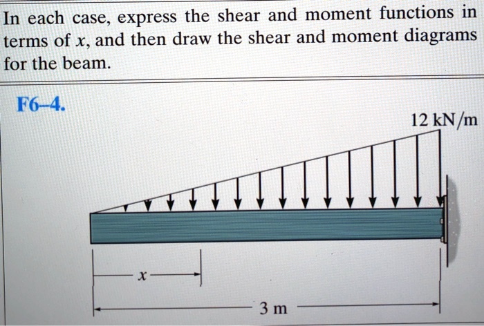 calculate moment of inertia of t beam