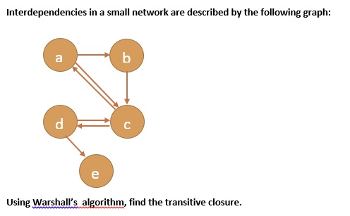 SOLVED: Create An Adjacency Matrix For Each Step. Interdependencies In ...