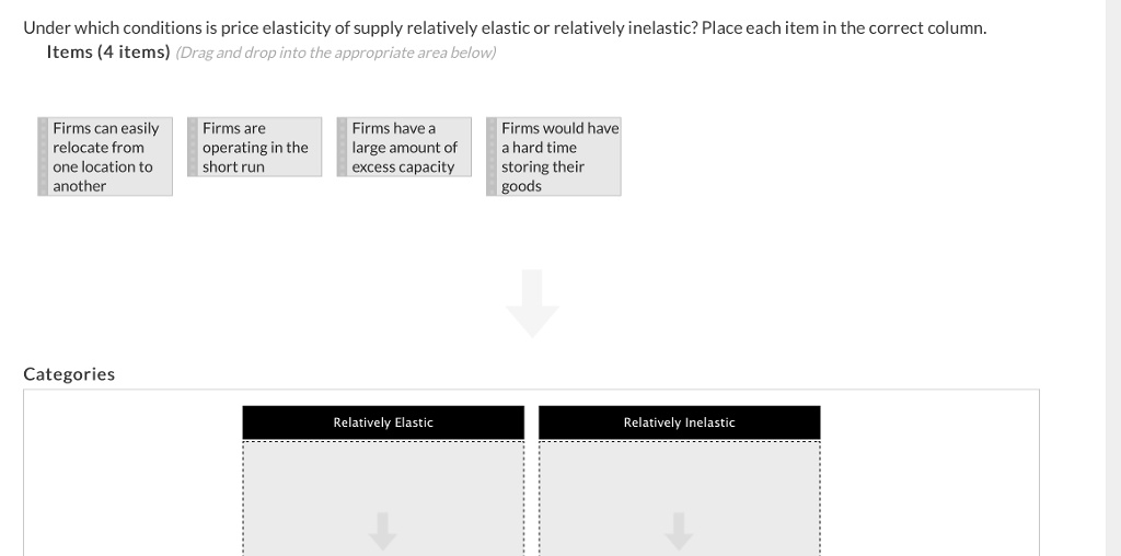 SOLVED Under which conditions is price elasticity of supply relatively