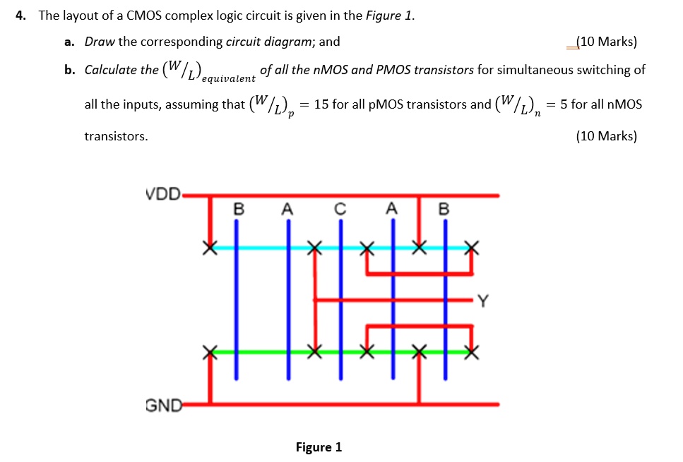 SOLVED: 4. The layout of a CMOS complex logic circuit is given in the ...