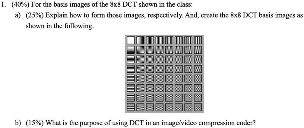 1. (40%) For the basis images of the 8x8 DCT shown in the class: a) (25 ...
