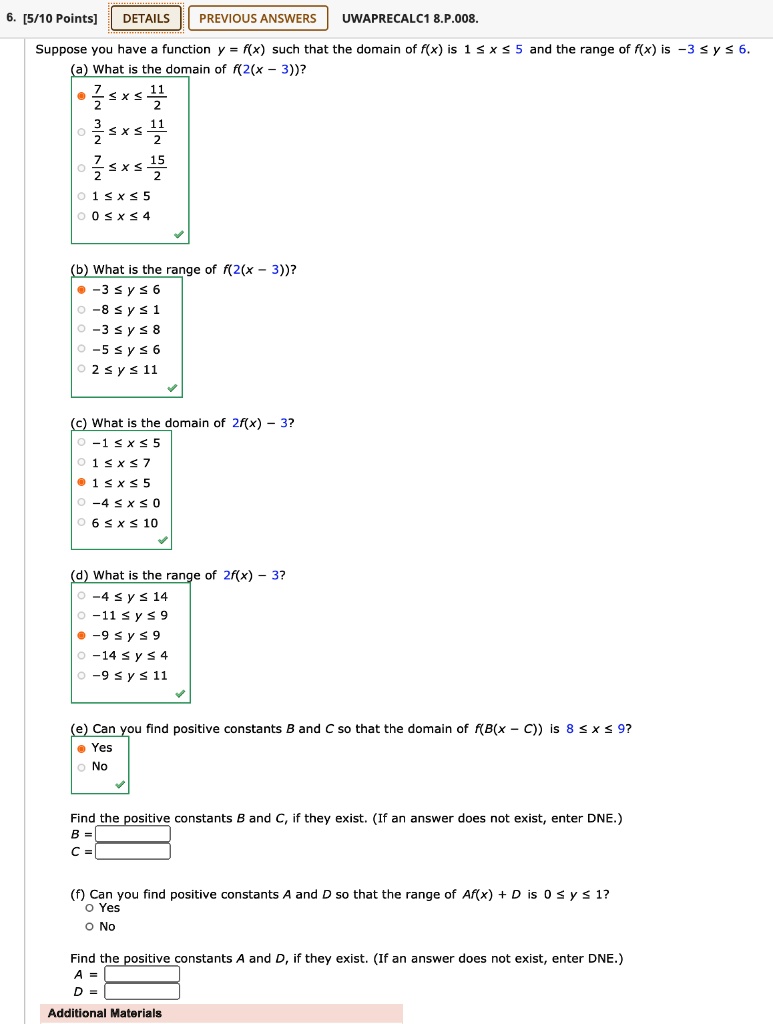 Solved 5 10 Points Details Previous Answers Uwaprecalci 8 P 008 Suppose Ou Have Function F X Such That The Domain Of F X Is 1 X 5 And The Range Of F X Is 3 Y