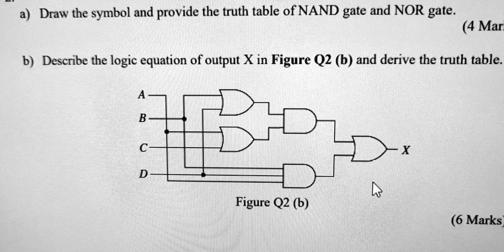 SOLVED: a) Draw the symbol and provide the truth table of NAND gate and ...