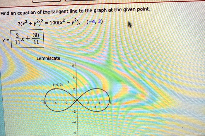 Solved Equation Of The Tangent Ilne To The Graph At The Glven Polnt Flnd An 3 X2 72 2 100 X2 Y 4 2 X 30 11 11 Lemnlscate