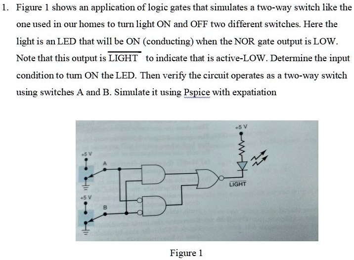 SOLVED: Figure 1 shows an application of logic gates that simulates a ...