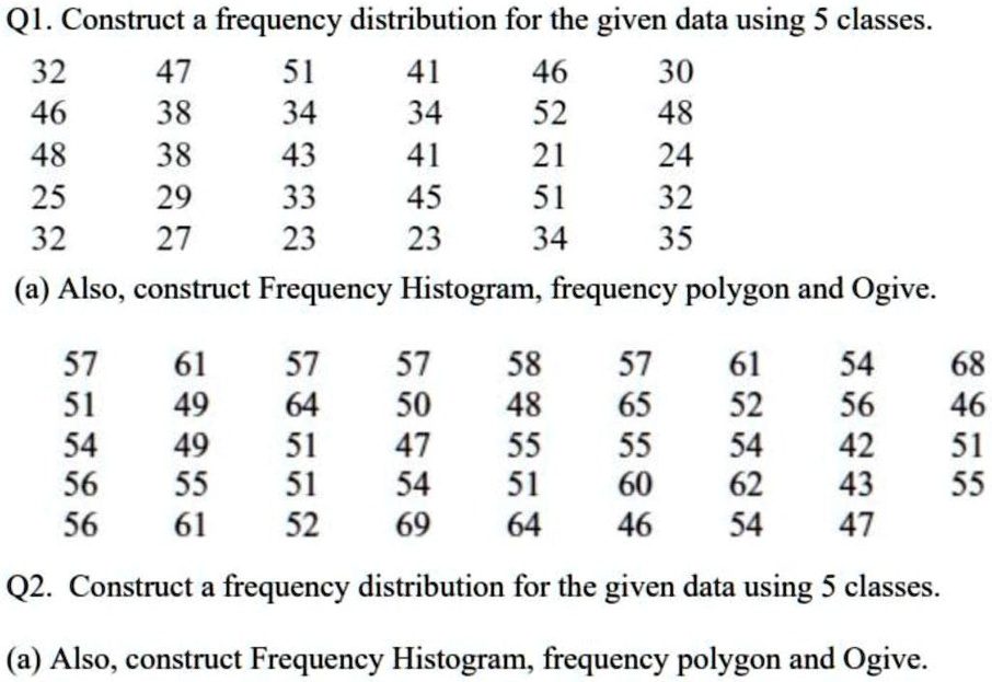 Q1. Construct a frequency distribution for the given data using 5 classes.
32 47 51 41 46 30
46 38 34 34 52 48
48 38 43 41 21 24
25 29 33 45 51 32
32 27 23 23 34 35
(a) Also, construct Frequency Histogram, frequency polygon and Ogive.
57 61 57 57 58 57 61 54 68
51 49 64 50 48 65 52 56 46
54 49 51 47 55 55 54 42 51
56 55 51 54 51 60 62 43 55
56 61 52 69 64 46 54 47
Q2. Construct a frequency distribution for the given data using 5 classes.
(a) Also, construct Frequency Histogram, frequency polygon and Ogive.