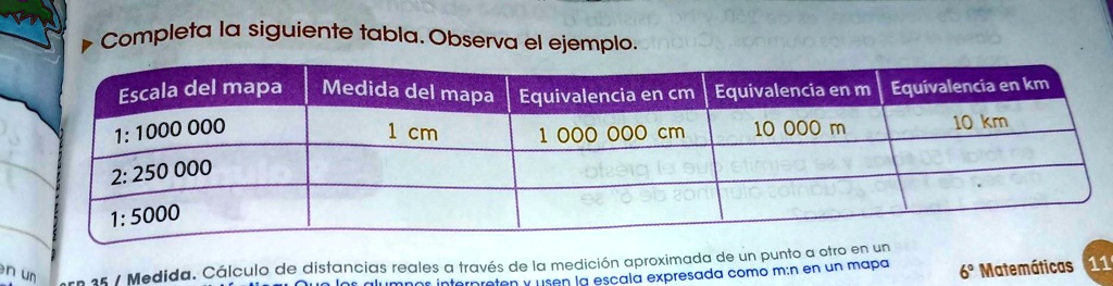 Solved Completa La Siguiente Tabla Observa El Ejemplo Completa La Siguiente Tabla Observa El