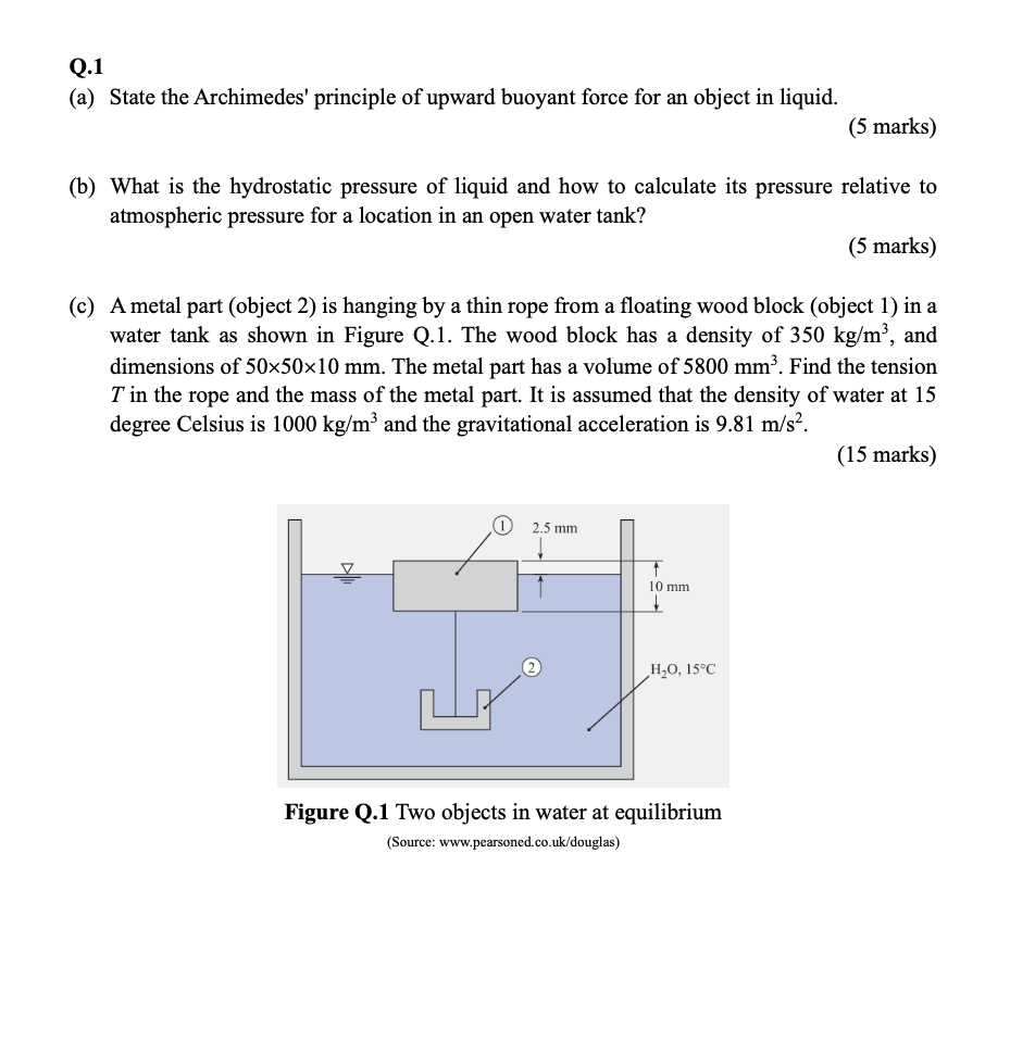 SOLVED Q. 1 (a) State the Archimedes' principle of upward buoyant