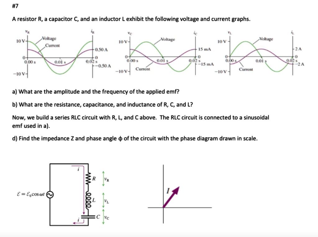 SOLVED A resistor R, a capacitor C, and an inductor L exhibit the