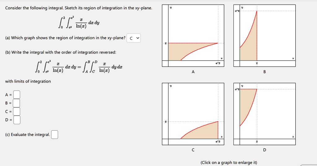 SOLVED: Consider the following integral. Sketch its region of ...