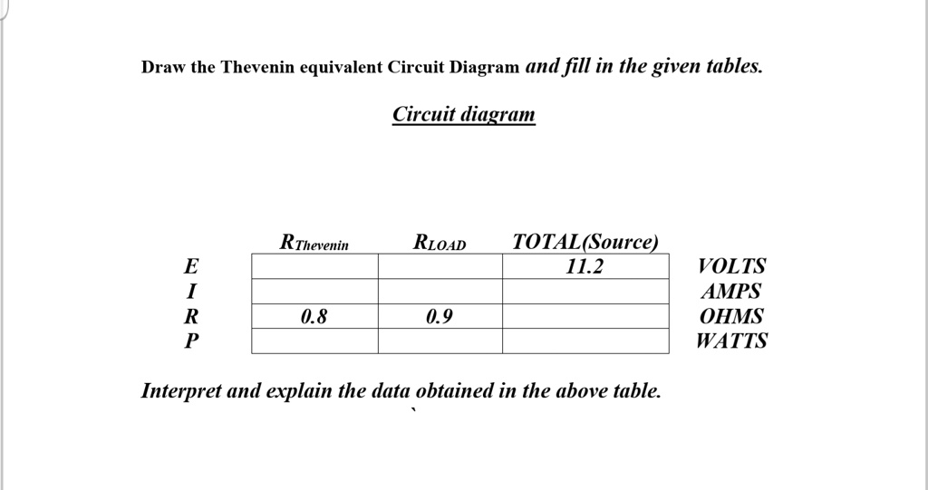 draw the thevenin equivalent circuit diagram and fill in the given ...