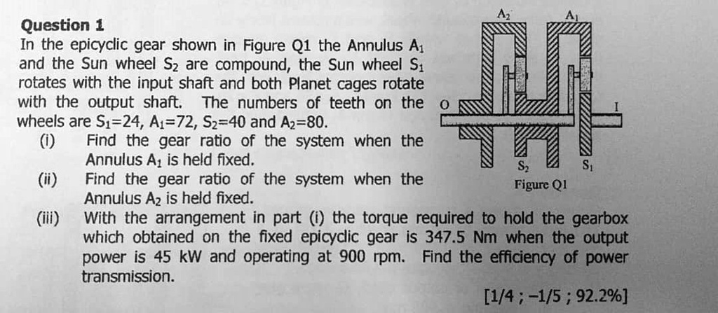 solved-in-the-epicyclic-gear-shown-in-figure-q1-the-annulus-a-and-the