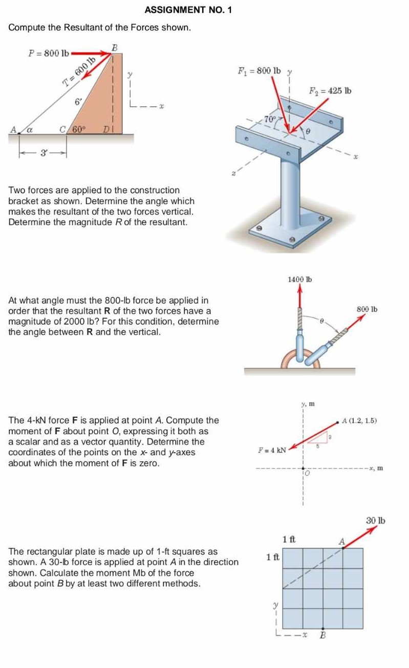 Forces Project Homework Idea ASSIGNMENT NO. 1 Compute the Resultant of the Forces shown. Two forces ...