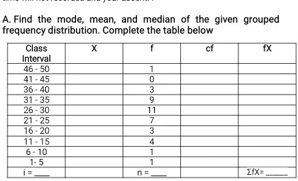 SOLVED: Find the mode; mean; and median of the given grouped frequency ...