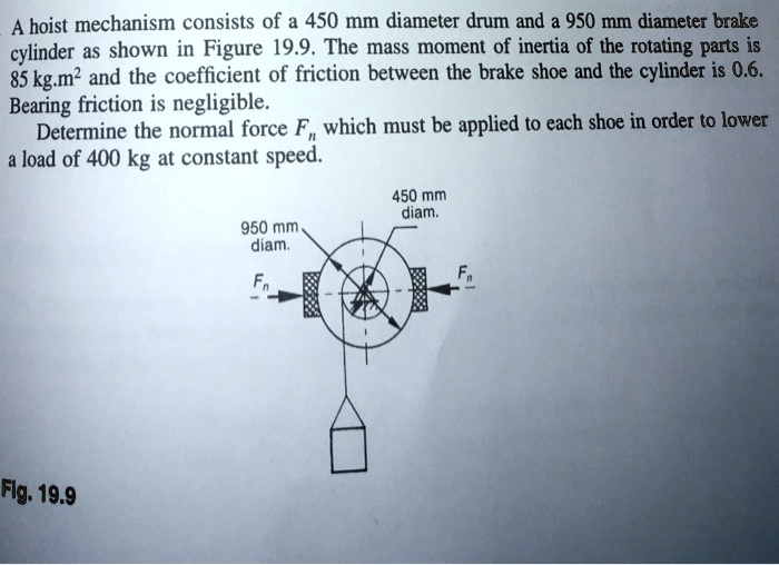 SOLVED A hoist mechanism consists of a 450 mm diameter drum and a 950
