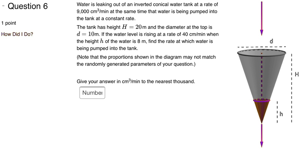 SOLVED: Question 6 Water is leaking out of an inverted conical water ...