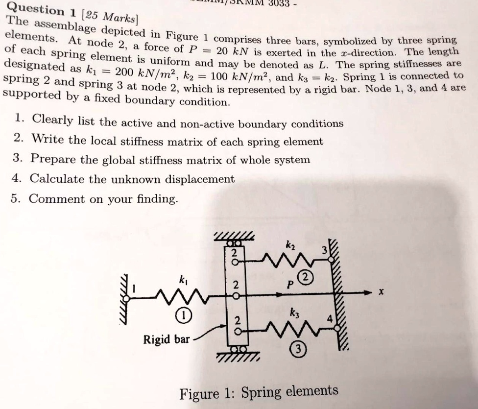SOLVED: Question 1[25 Marks] /5KMM3033 supported by a fixed boundary ...