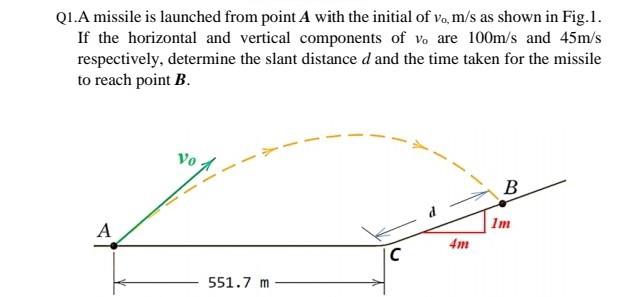 SOLVED: Q1.A missile is launched from point A with the initial of v0, m ...