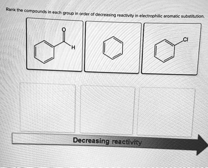 Rank The Compounds In Each Group In Order Of Decreasing Reactivity In Electrophilic Aromatic 4205