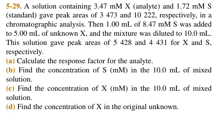 5-29. A solution containing 3.47 mM X (analyte) and 1.72 mM S (standard) gave peak areas of 3 473 and 10 222, respectively, in a chromatographic analysis. Then 1.00 mL of 8.47 mM S was added to 5.00 mL of unknown X, and the mixture was diluted to 10.0 mL. This solution gave peak areas of 5 428 and 4 431 for X and S, respectively. (a) Calculate the response factor for the analyte. (b) Find the concentration of S (mM) in the 10.0 mL of mixed solution. (c) Find the concentration of X (mM) in the 10.0 mL of mixed solution. (d) Find the concentration of X in the original unknown.