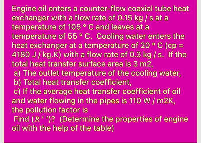 SOLVED Engine oil enters a counterflow coaxial tube heat exchanger