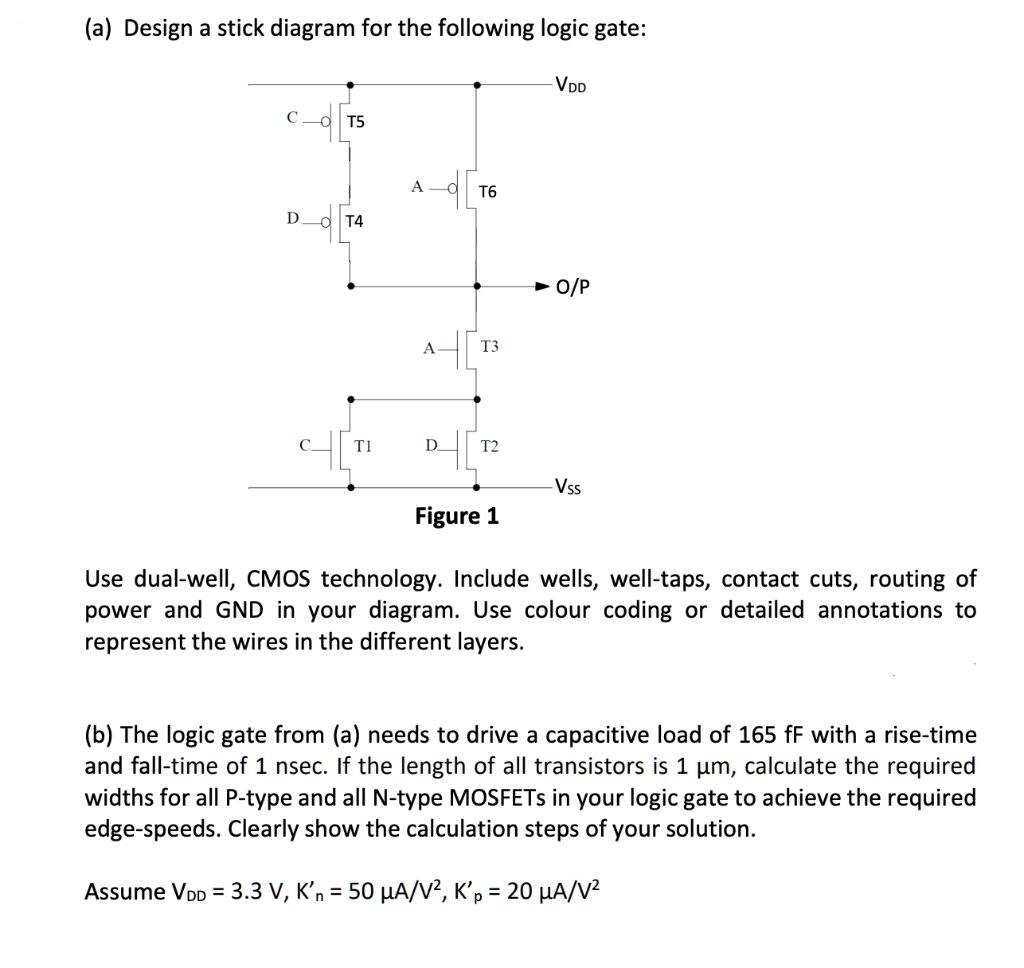 SOLVED (a) Design a stick diagram for the following logic gate VoD TS