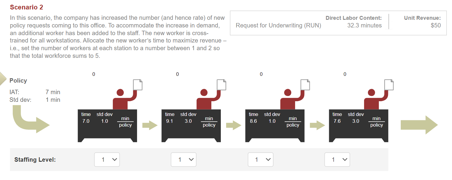 Workstation Coverage Scenario 2 In this scenario, the company has increased the number (and ...