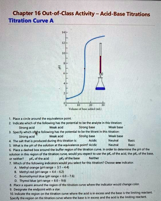 SOLVED Chapter 16 OutofClass Activity AcidBase Titrations