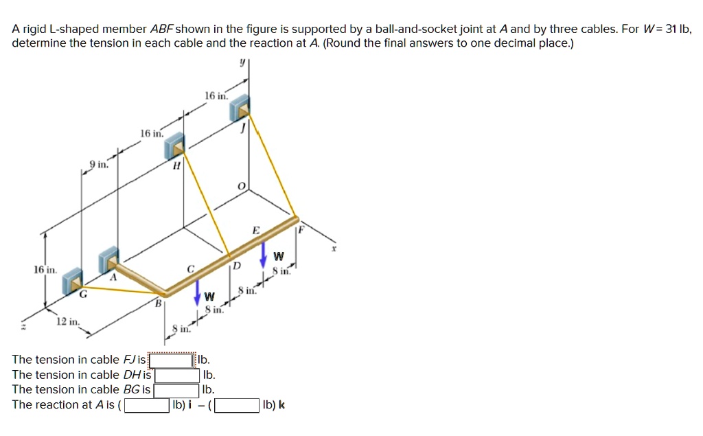 S Shape Member SOLVED: A rigid L-shaped member ABF shown in the figure is supported by ...