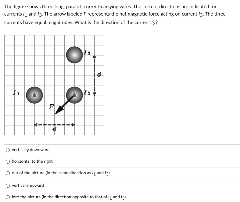 SOLVED: The Figure Shows Three Long, Parallel, Current-carrying Wires ...