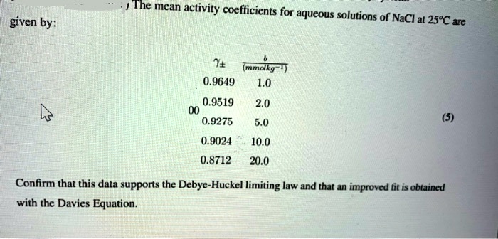 The mean activity coefficients for aqueous solutions of NaCl at 25Â°C ...
