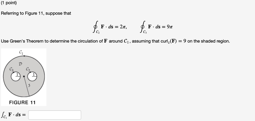 Referring to Figure 11, suppose that
?C2 F ? ds = 2?, ?C3 F ? ds = 9?
Use Green's Theorem to determine the circulation of F around C1, assuming that curlz(F) = 9 on the shaded region.
FIGURE 11
?C1 F ? ds =