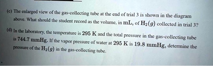 (c) The enlarged view of the gas-collecting tube at the end of trial 3 is shown in the diagram above. What should the student record as the volume, in mL, of H2(g) collected in trial 3?
(d) In the laboratory, the temperature is 295 K and the total pressure in the gas-collecting tube is 744.7 mmHg. If the vapor pressure of water at 295 K is 19.8 mmHg, determine the pressure of the H2(g) in the gas-collecting tube.