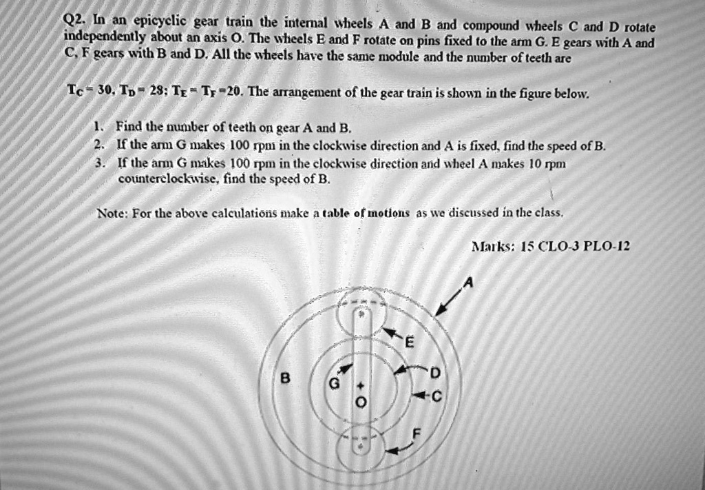 SOLVED Q2.In an epicyclic gear train the intermal wheels A and B and