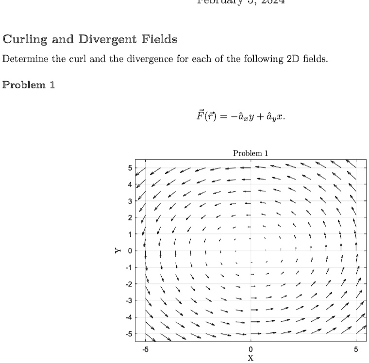 Determine the curl and the divergence for each of the followinh 2d ...