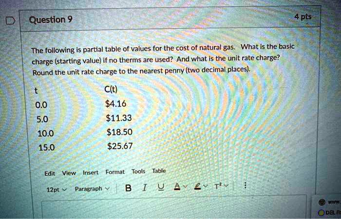 SOLVED:Question 9 4 pts The following Is partial table of values for ...