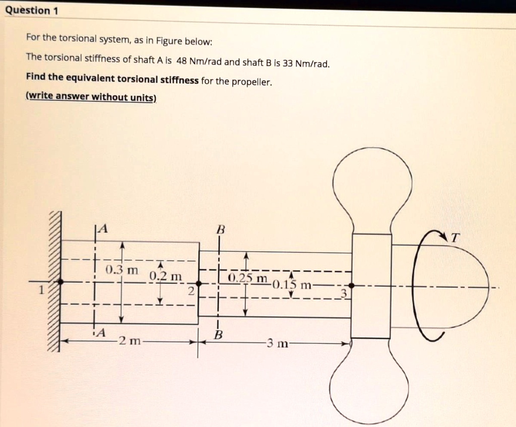 SOLVED For the torsional system, as shown in the figure below The