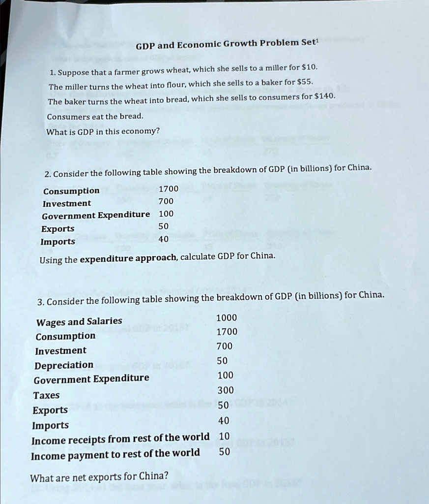SOLVED GDP and Economic Growth Problem Set ^(1) Suppose that a farmer