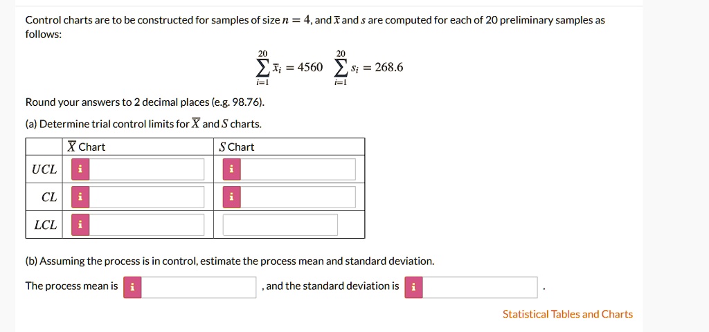 SOLVED: Control charts are to be constructed for samples of size n = 4 ...