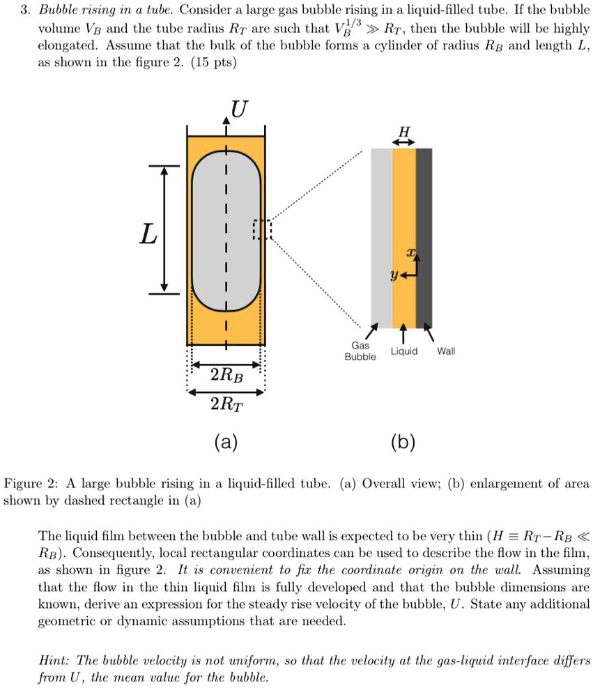 3. Bubble rising in a tube. Consider a large gas bubble...