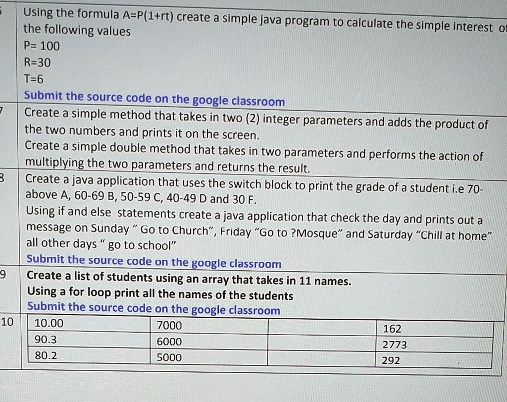 SOLVED: Using the formula A = P(1 + rt), create a simple Java program ...