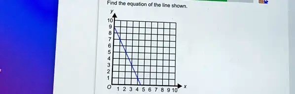 Find the equation of the line shown.
y
10
9
8
7
6
5
4
3
2
1
O 1 2 3 4 5 6 7 8 9 10
x