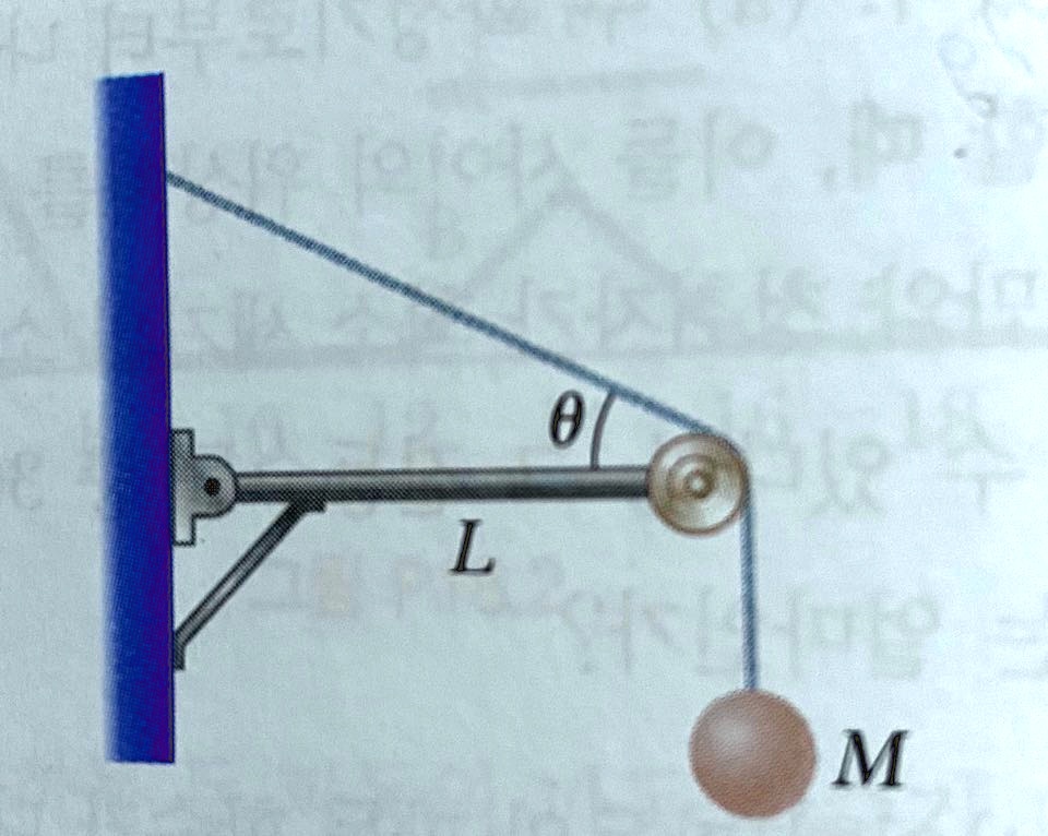 21 z 304 04 1 l m 25923